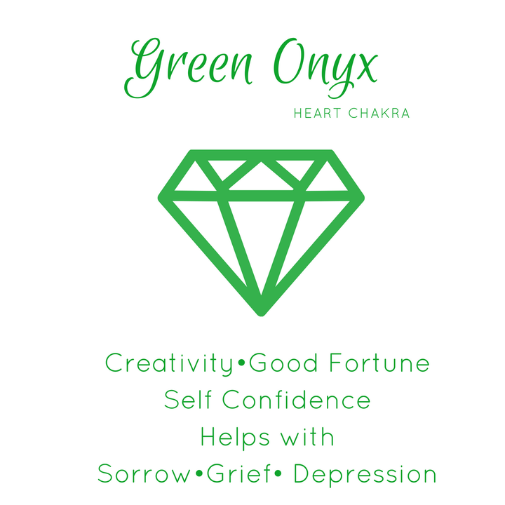 Green Onyx meaning