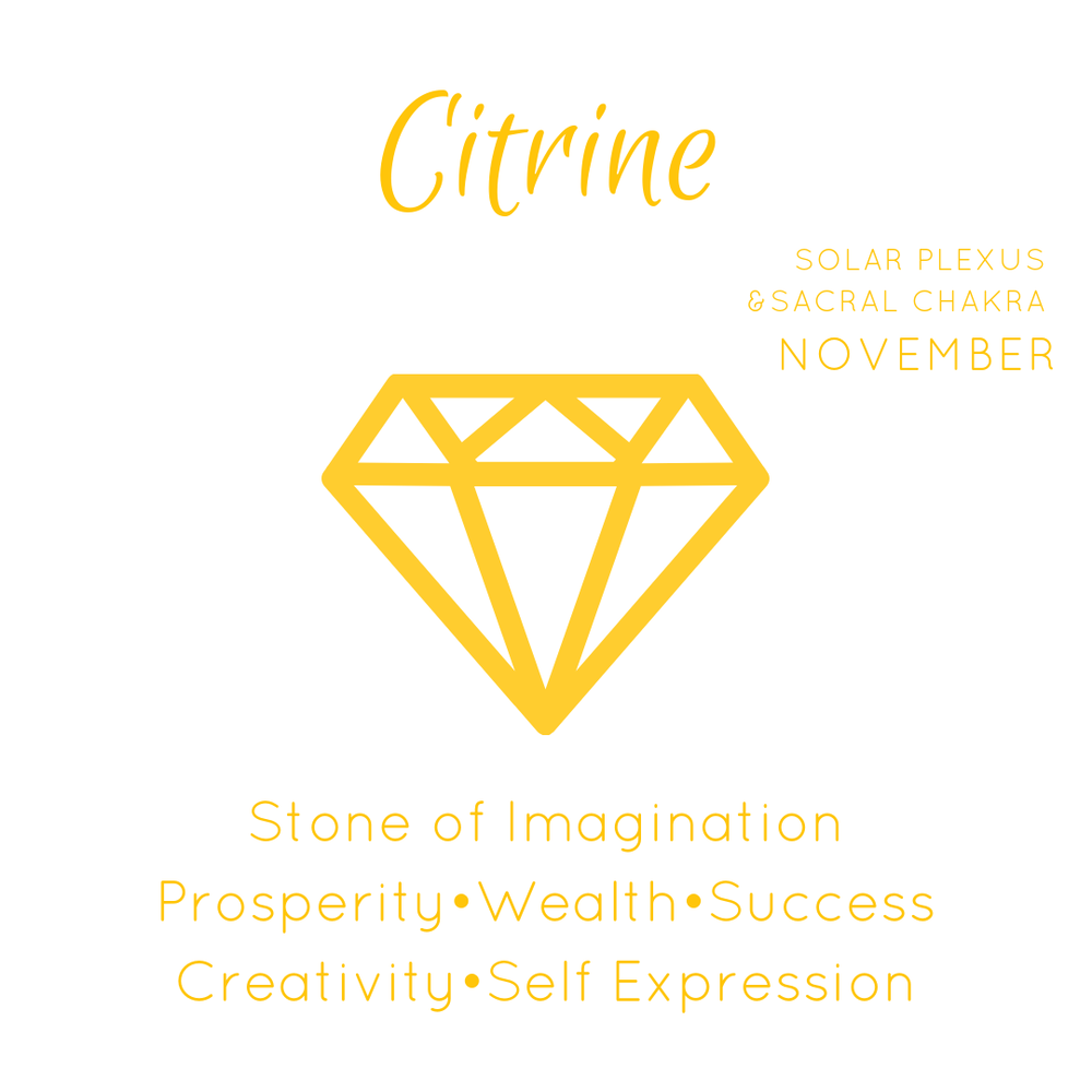 citrine Meaning