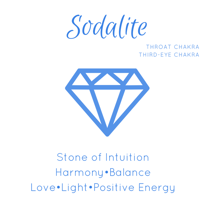 Sodalite Necklace Meaning