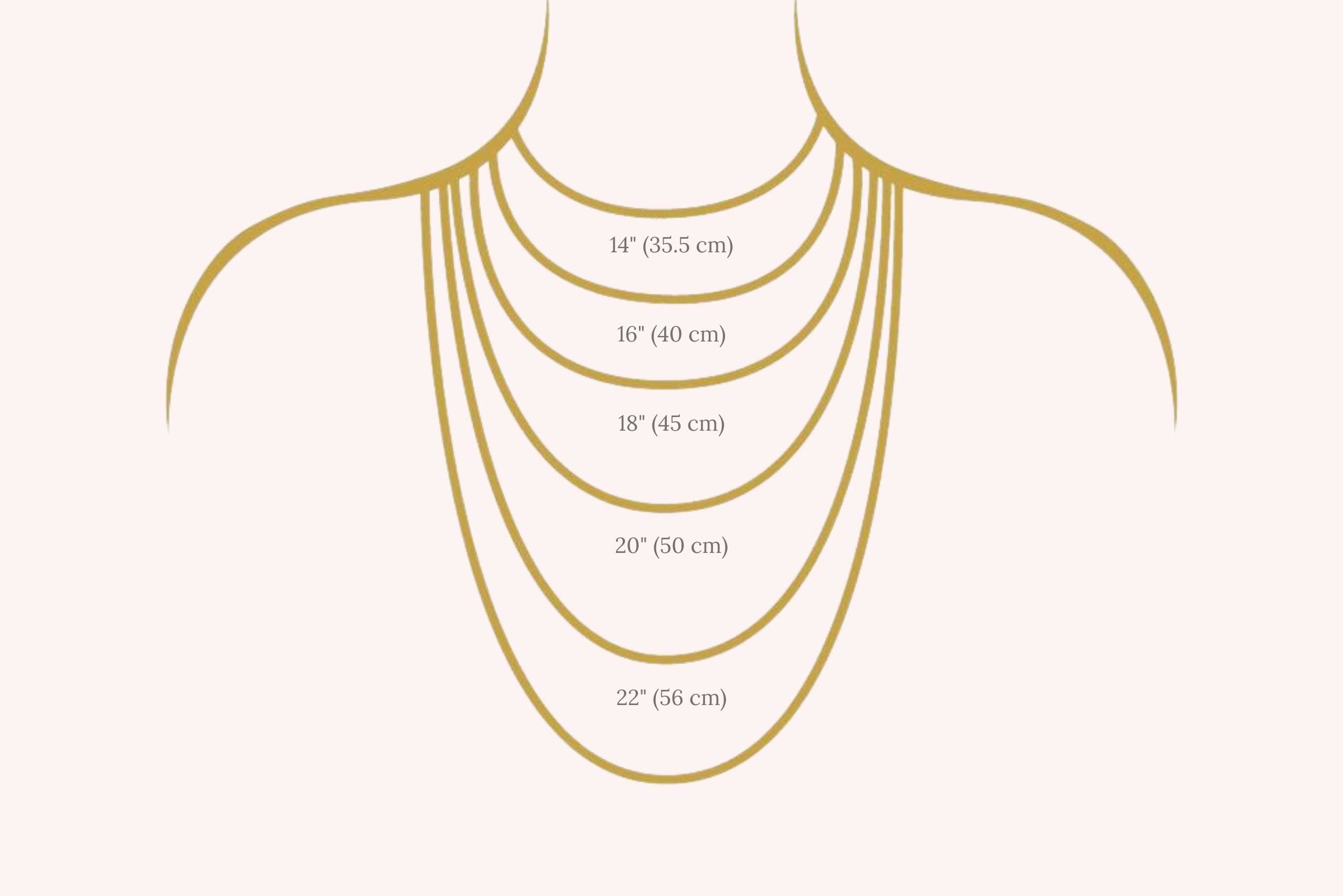 Guide to Necklace Models
