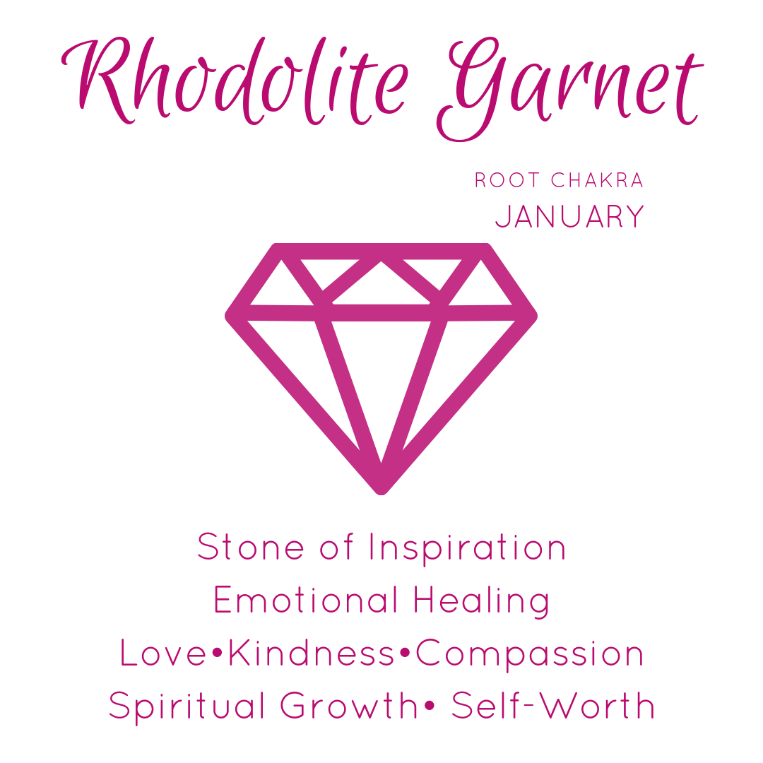 Rhodolite Garnet meaning