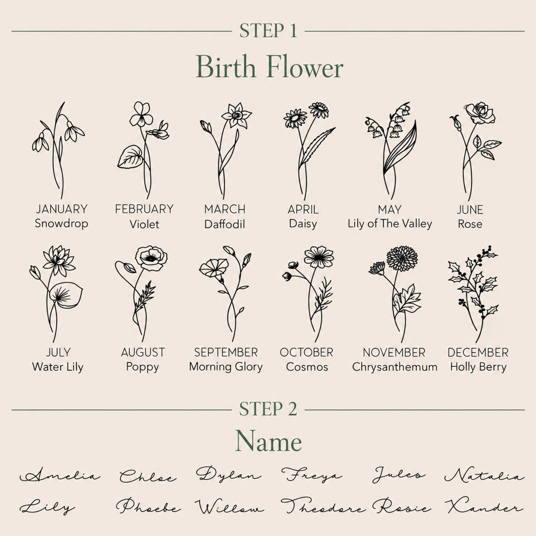 Birth Flower Name Necklace