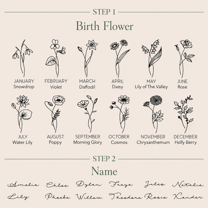 Birth Flower Name Necklace