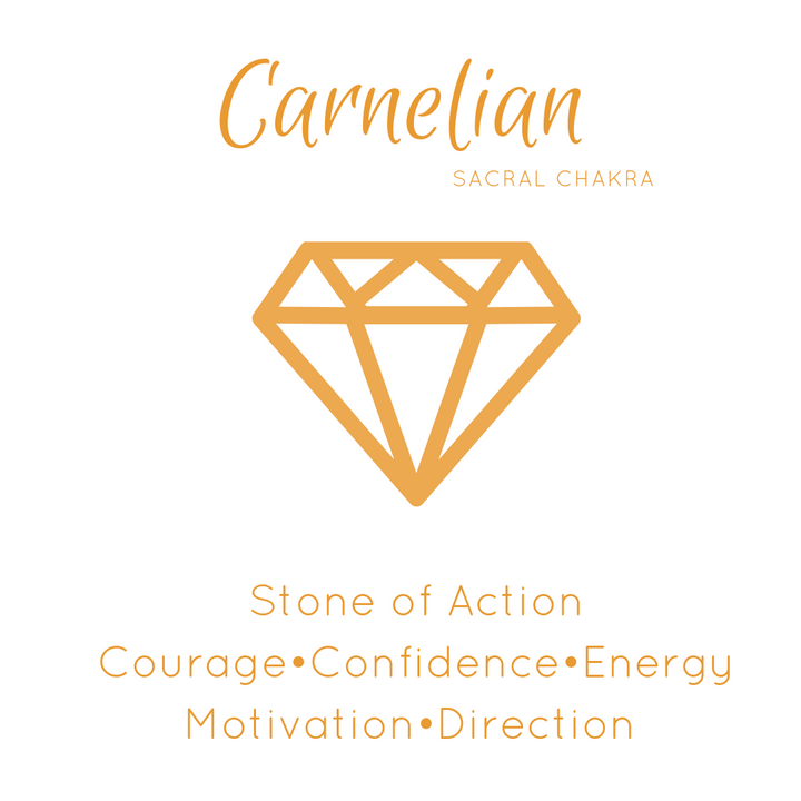 Carnelian Meaning