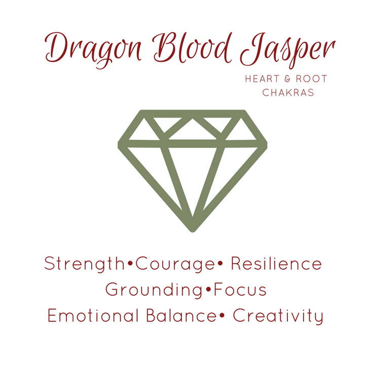 dragon blood jasper meaning