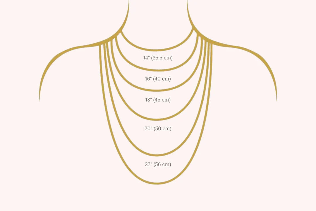 Chain Length