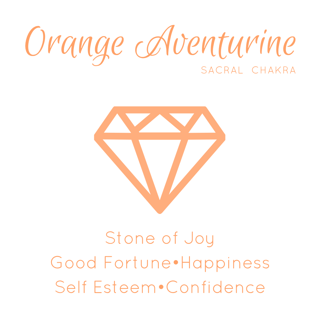 Orange aventurine crystal information card explaining the stone&