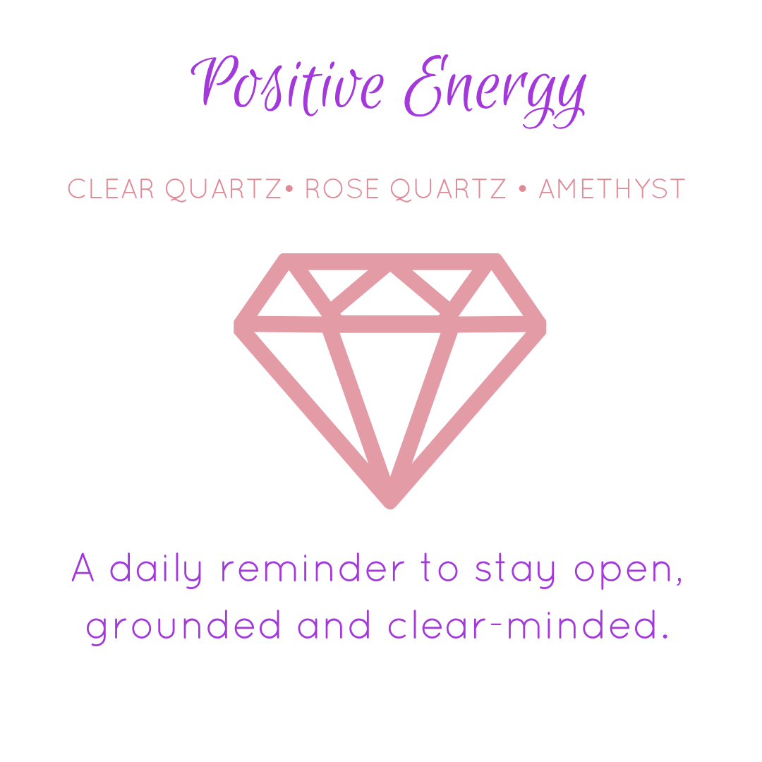 Positive Energy crystal information card — Clear Quartz, Rose Quartz and Amethyst meanings — included with every order