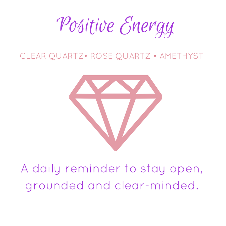 Positive Energy crystal information card — Clear Quartz, Rose Quartz and Amethyst meanings — included with every order