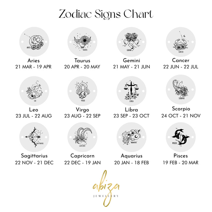 Zodiac Bracelet