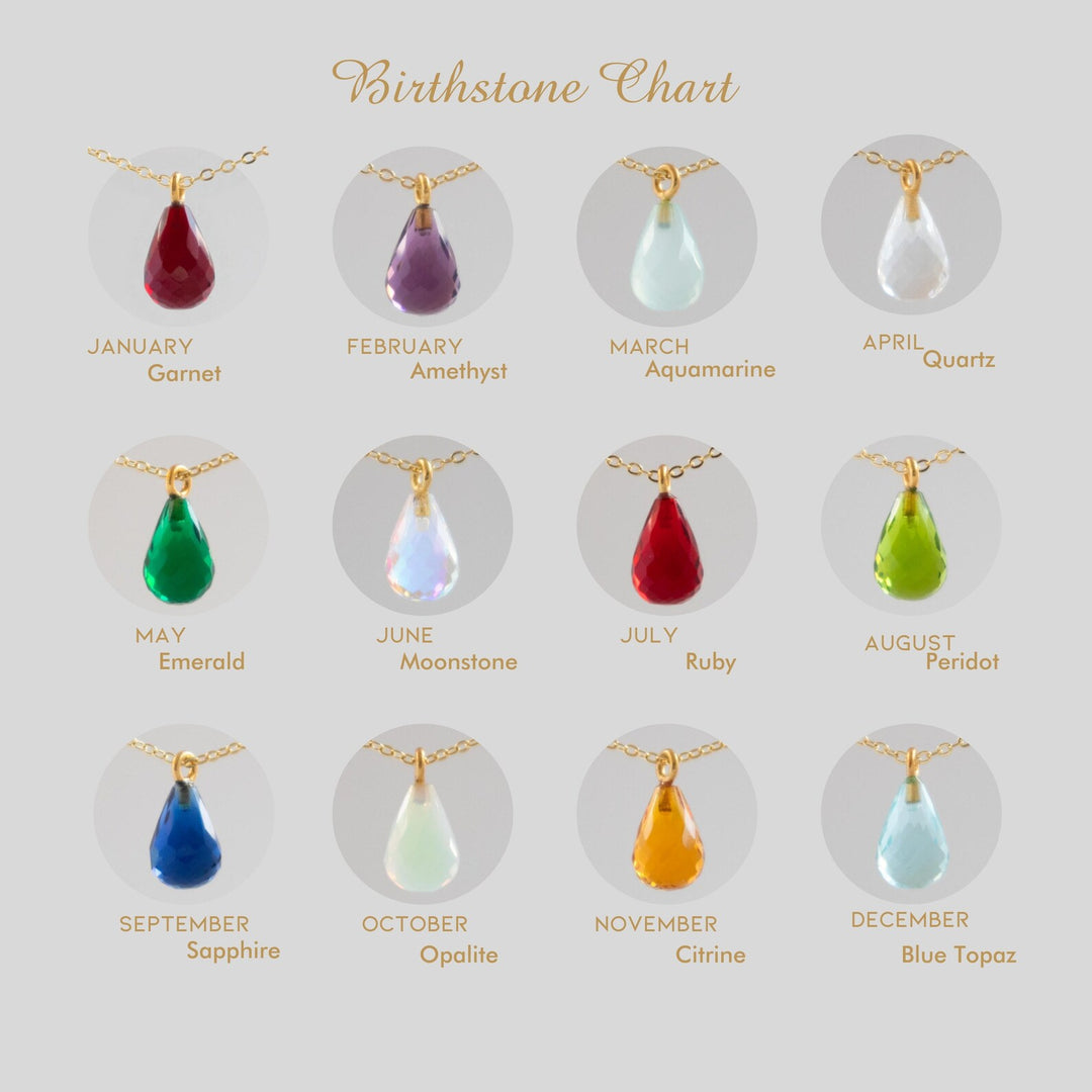 Birthstone Necklace