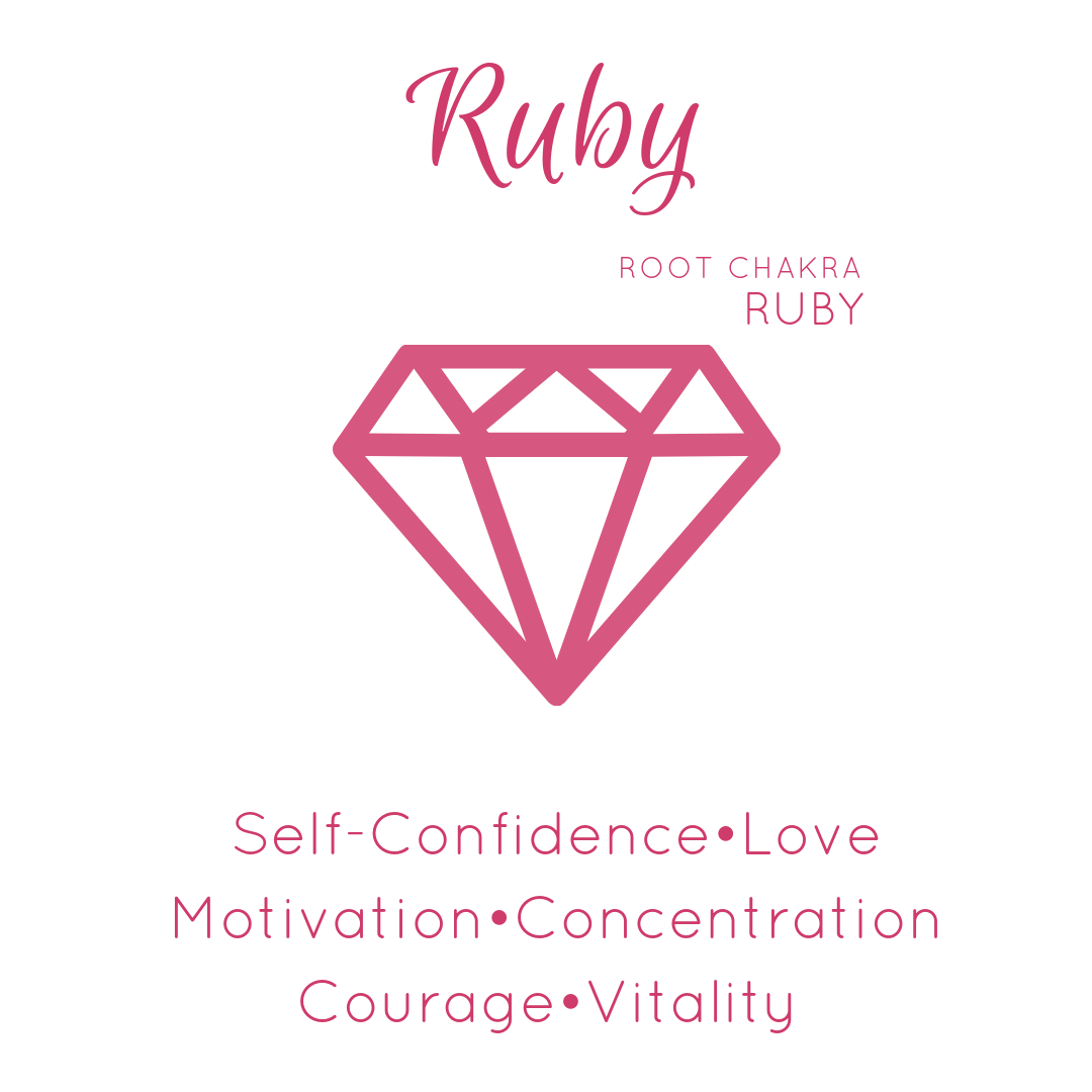 ruby meaning