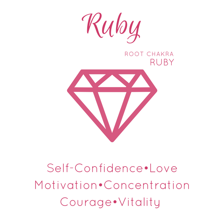 ruby meaning