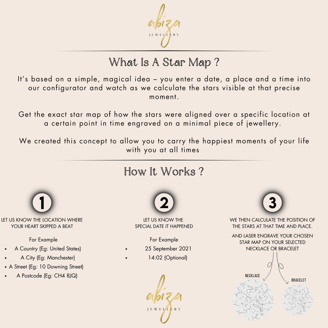 Star Map Constellation Bracelet