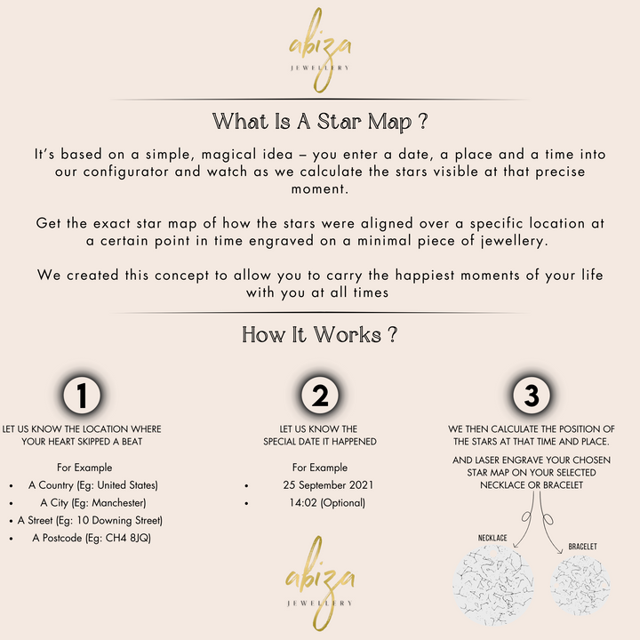 Star Map Constellation Bracelet