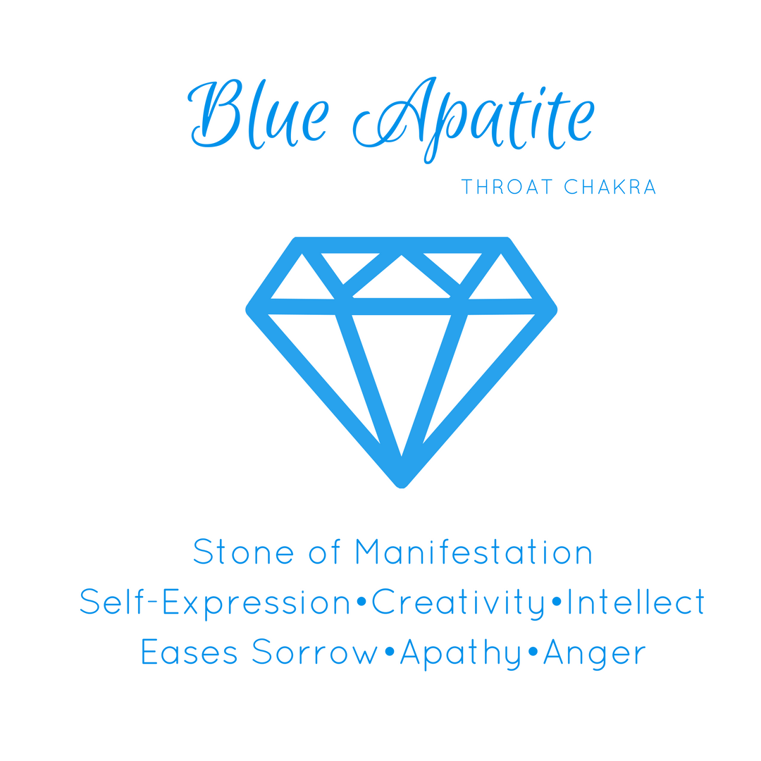 Blue Apatite