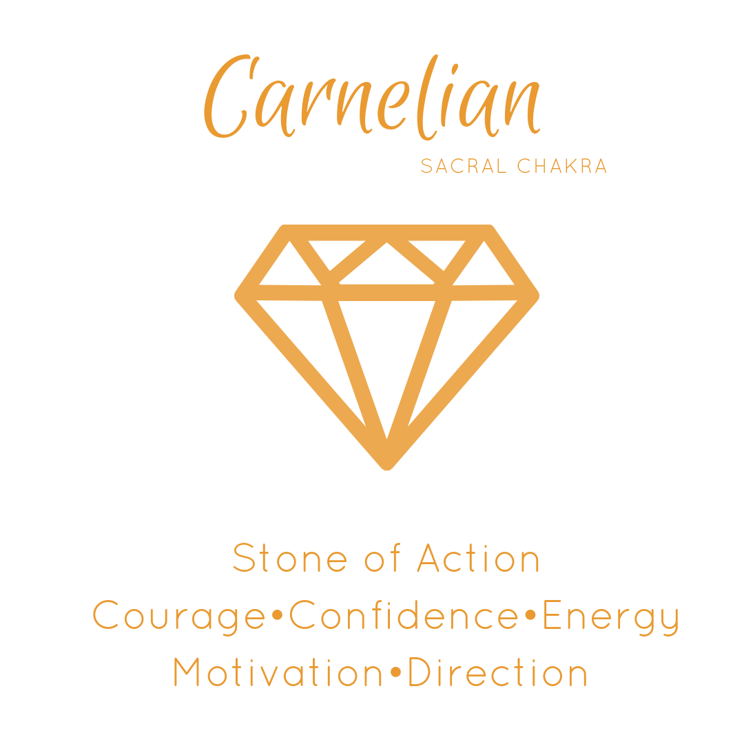 Carnelian Benefits