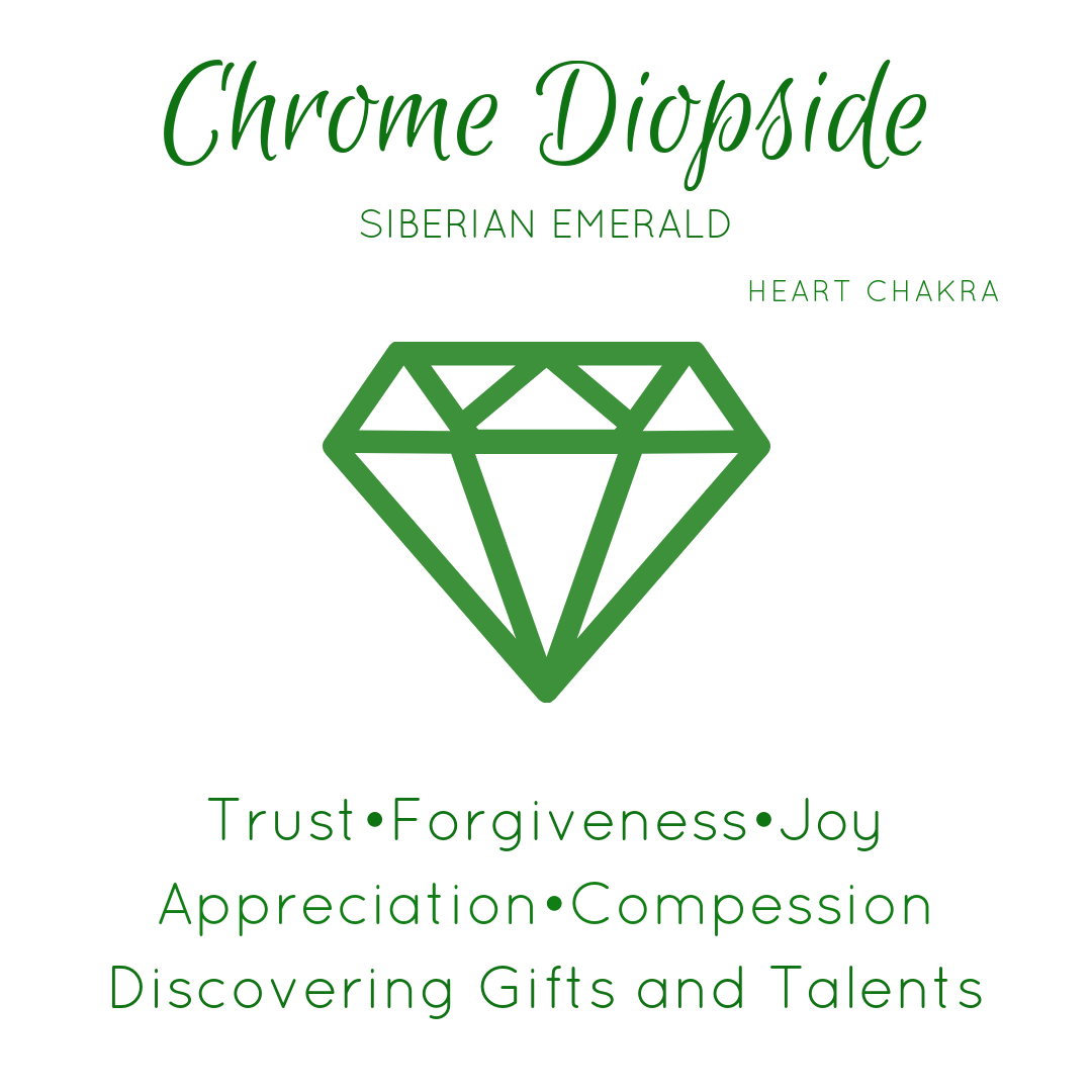 Chrome Diopside