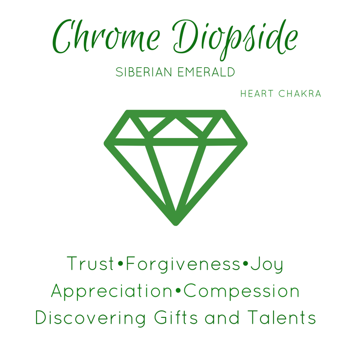 Chrome Diopside