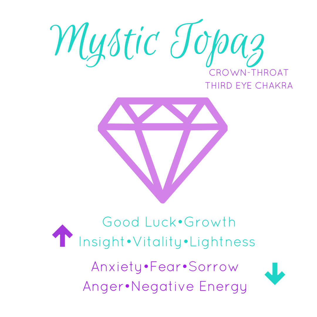 Mystic Topaz