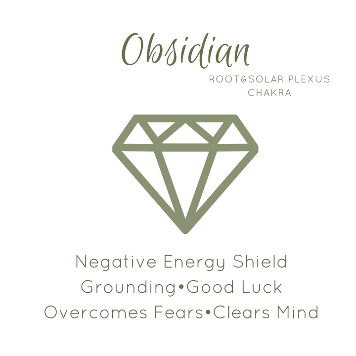 Obsidian info card