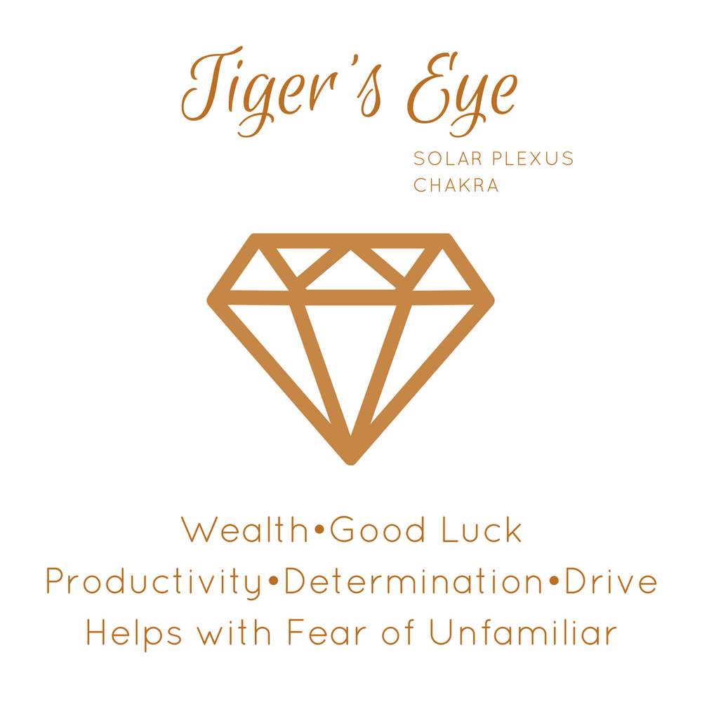 Tigers Eye