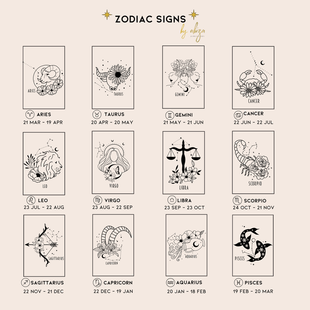 Zodiac Rings