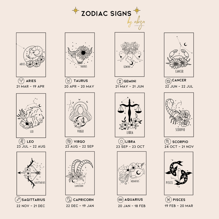 Zodiac Rings