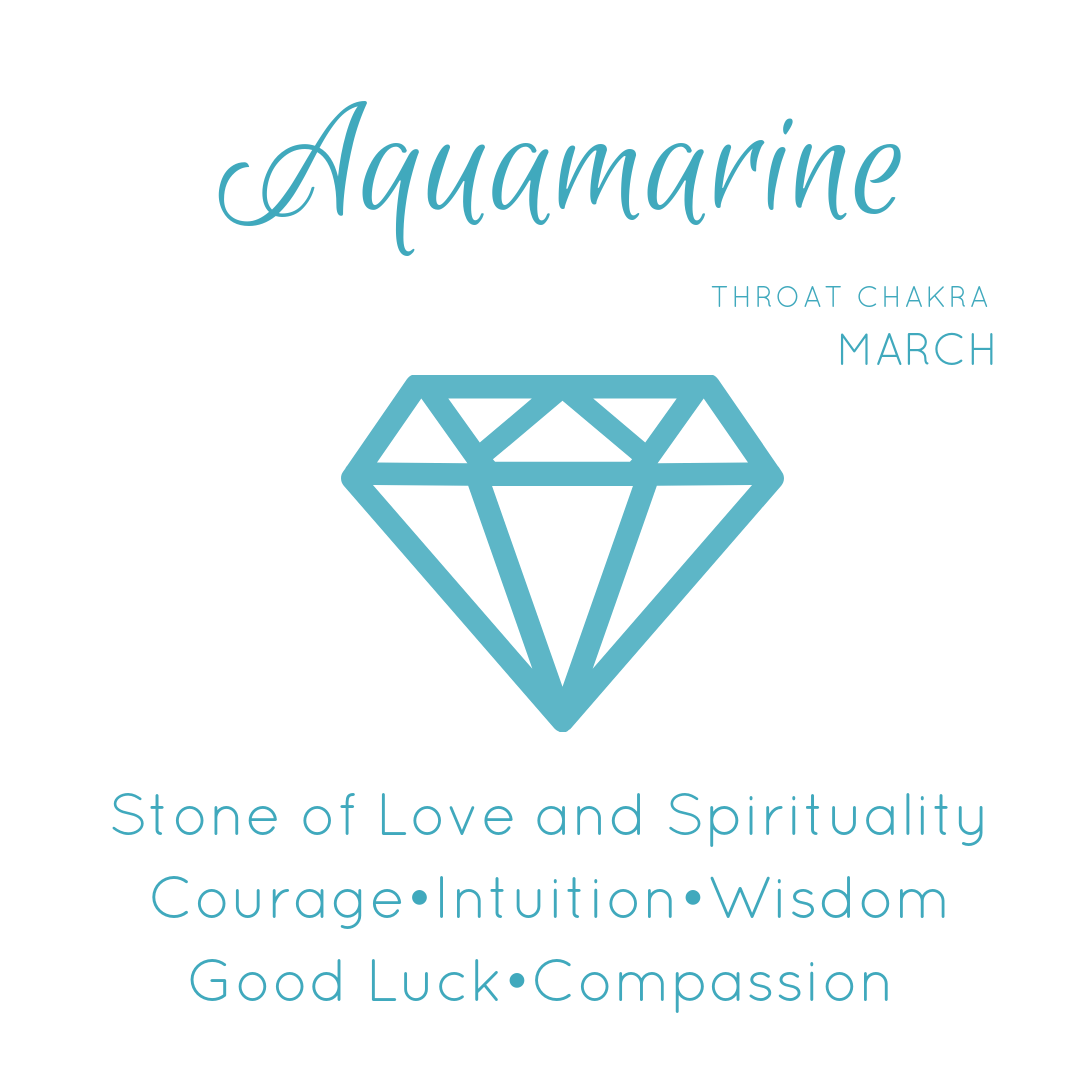 aquamarine properties