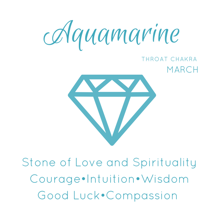 aquamarine benefits