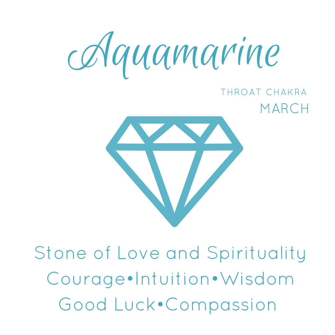 March Birthstone Meaning