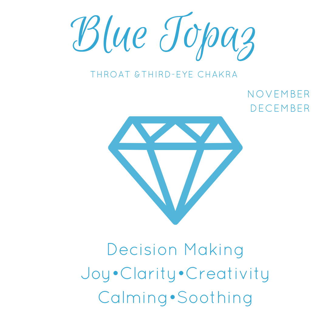 Blue topaz meaning