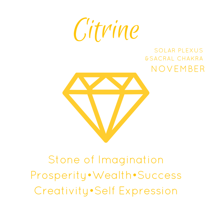 citrine properties