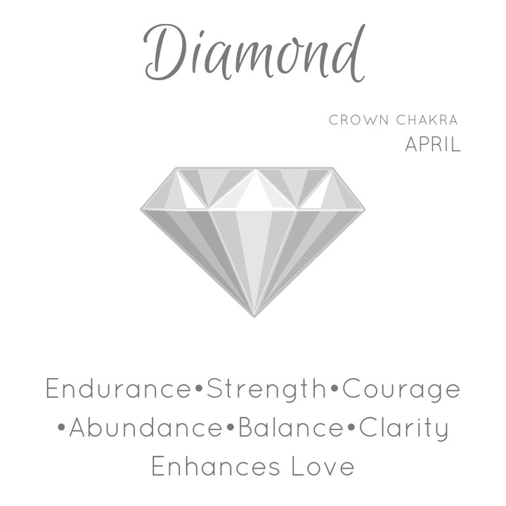 diamond meaning