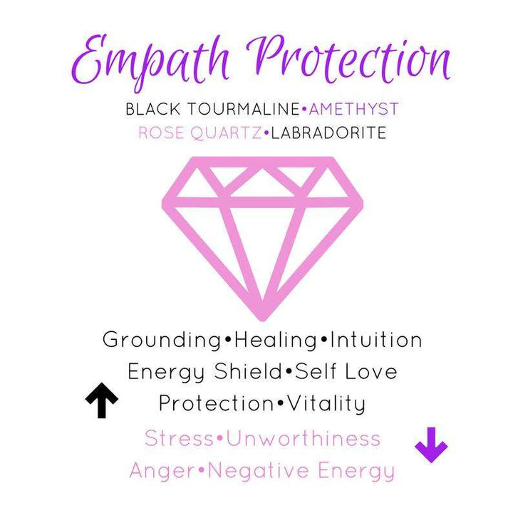 Best Crystals for Empath Protection 