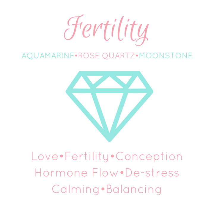 fertility stones