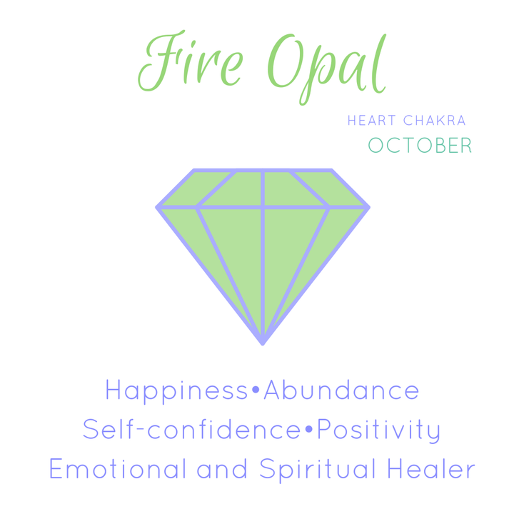 Opal Birthstone meaning