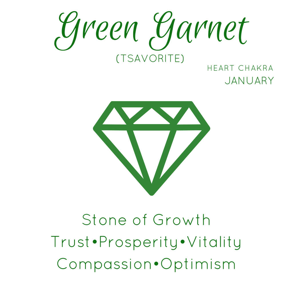 green garnet