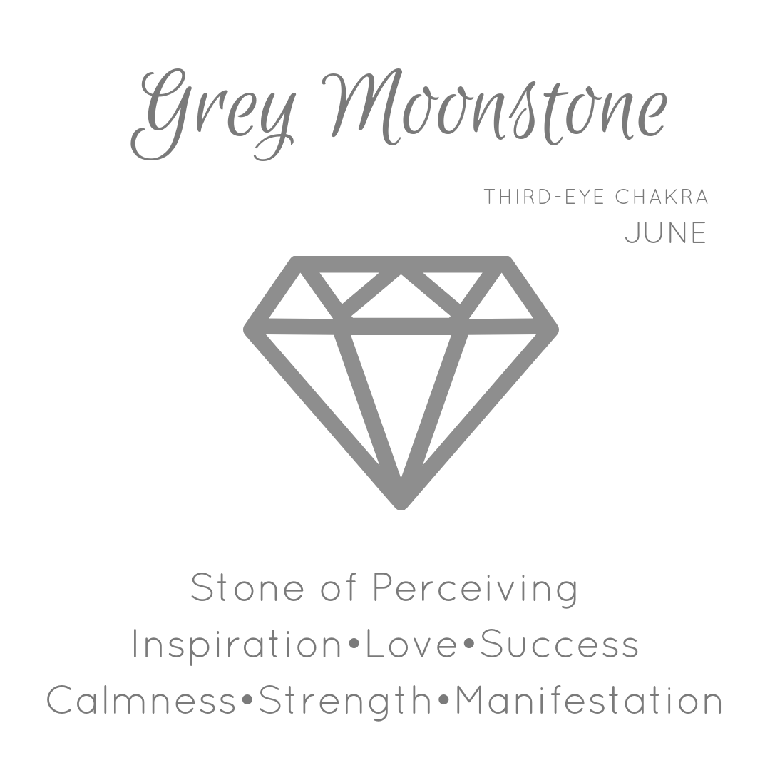 Grey birthstone hot sale