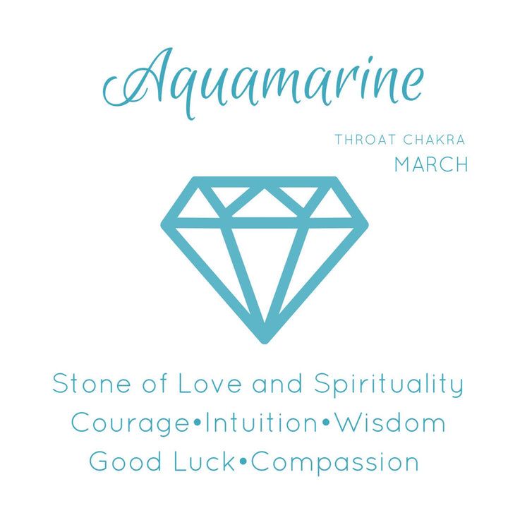 Benefits of Aquamarine 