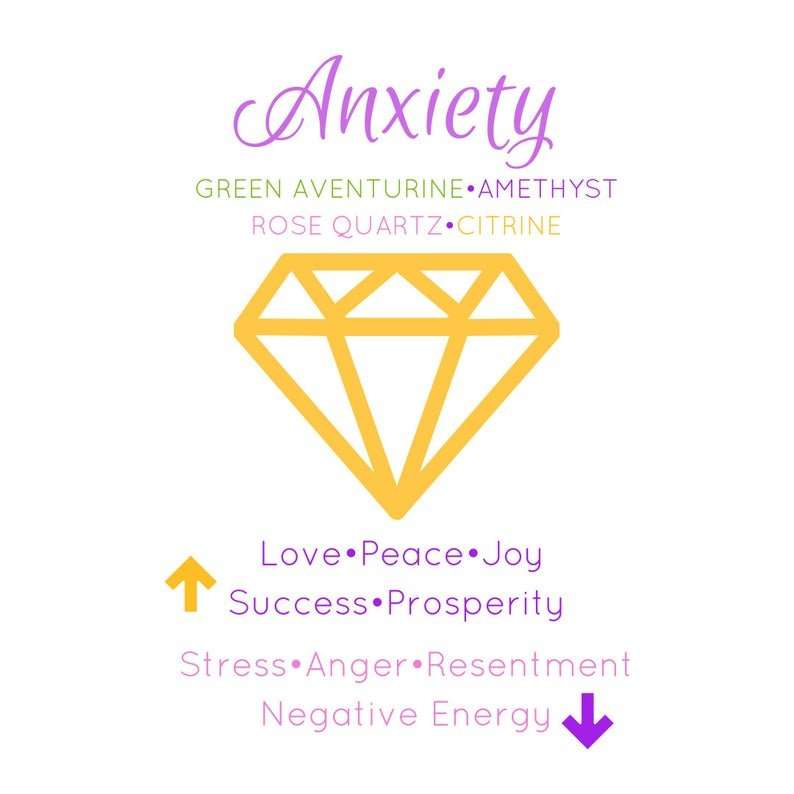 Crystals for Anxiety 