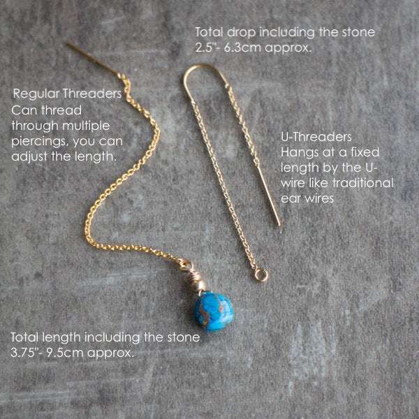 Threader Earrings with Turquoise