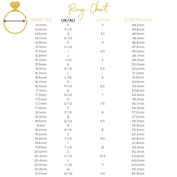 Ring Size Chart