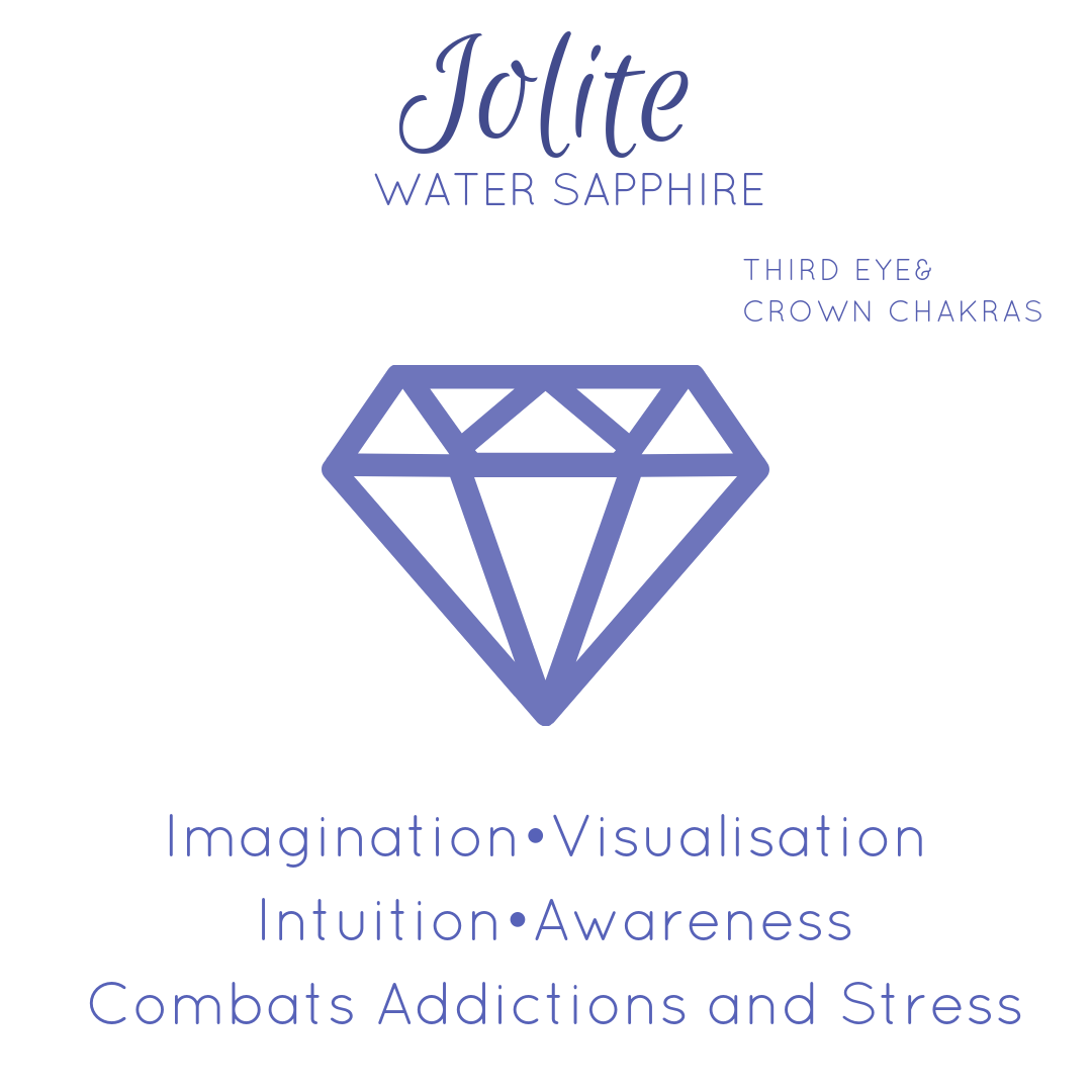 iolite