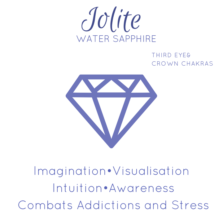 iolite