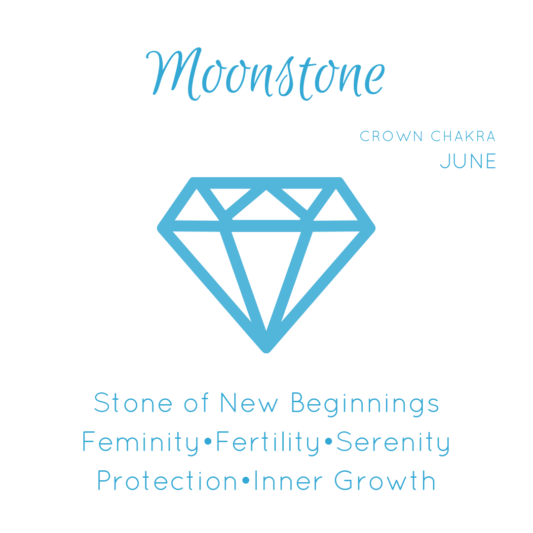 Moonstone crystal information card explaining the stone&