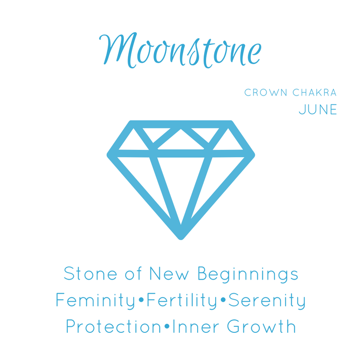 Moonstone crystal information card explaining the stone&
