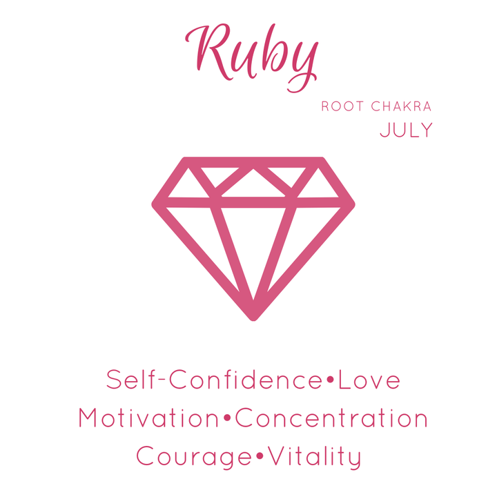 Ruby Meaning