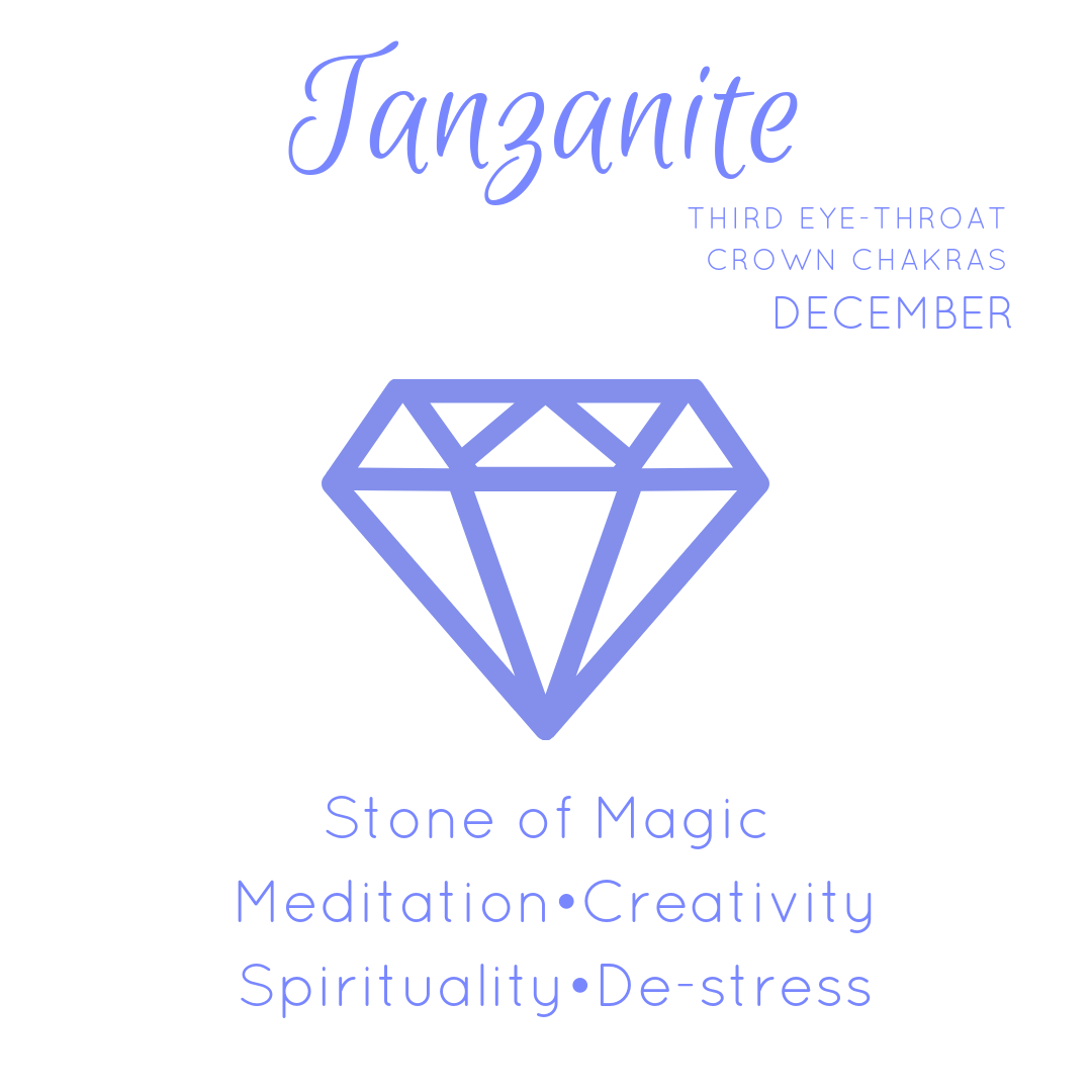 Tanzanite Meaning